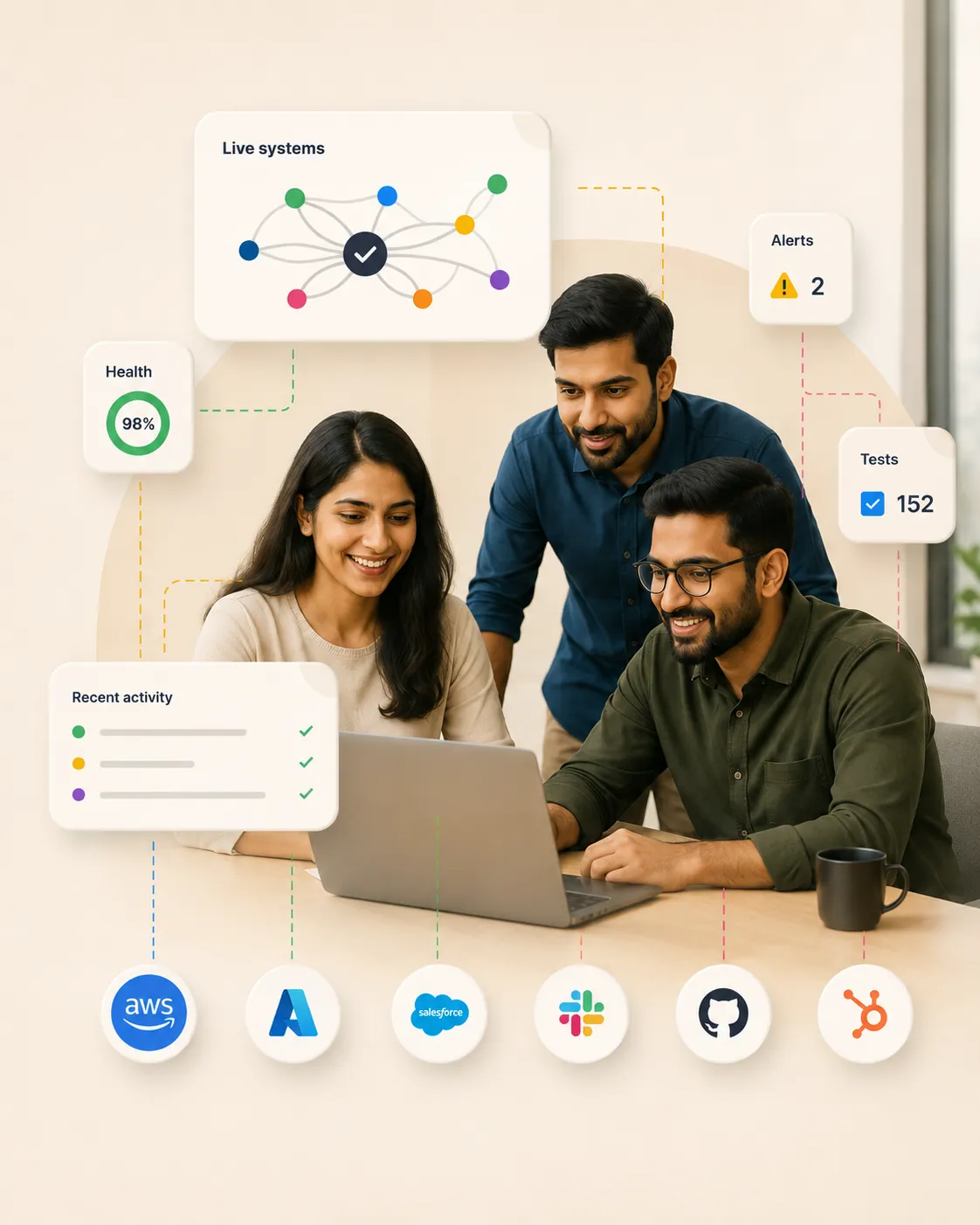 A 7 Parallels team reviewing live system health, alerts, tests, and integrations on one dashboard